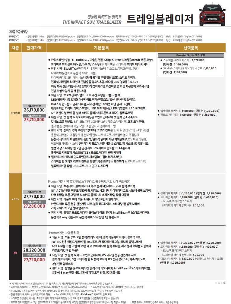 쉐보레 트레일블레이져 트림별 가격표