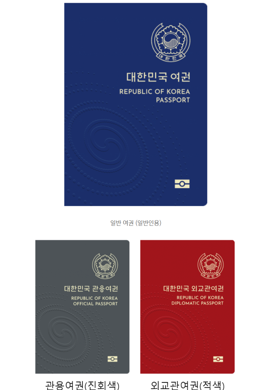 여권-일본여행