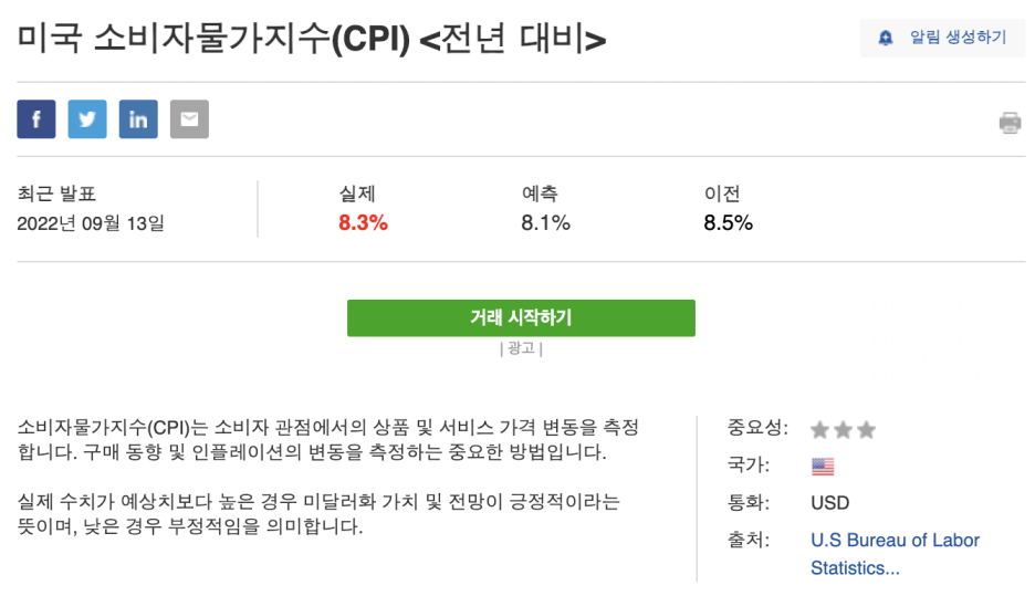 소비자물가지수(cpi)의 정의