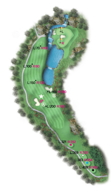 서 코스 8 Hole Tip