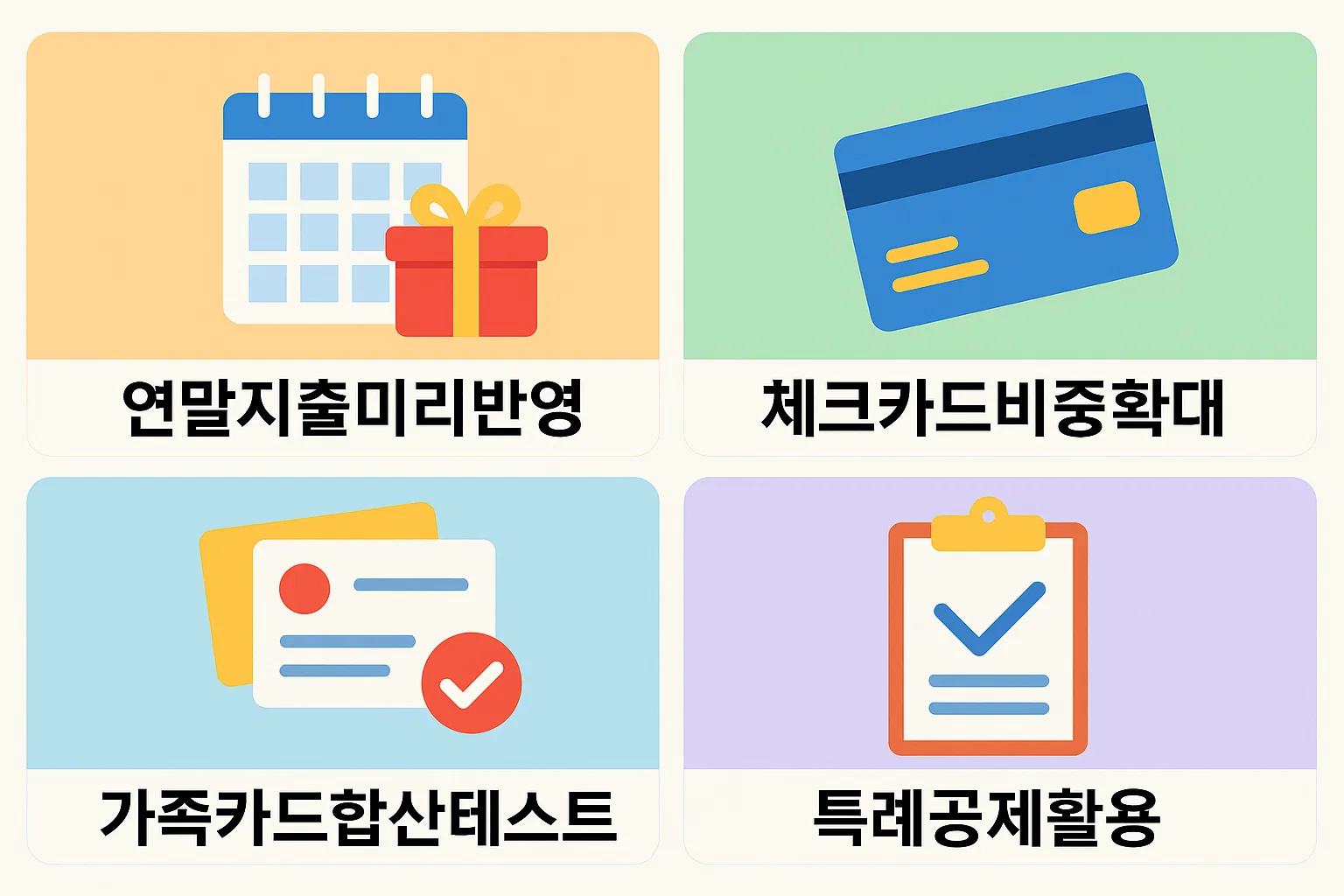 연말지출 반영, 체크카드 비중, 가족카드 합산, 특례공제 활용 등 실전에서 환급을 극대화하는 핵심 전략을 시각화한 인포그래픽.