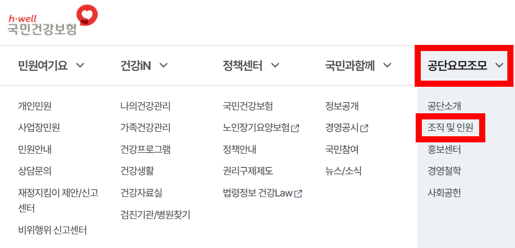 국민건강보험 환급금 방문 및 전화 신청방법