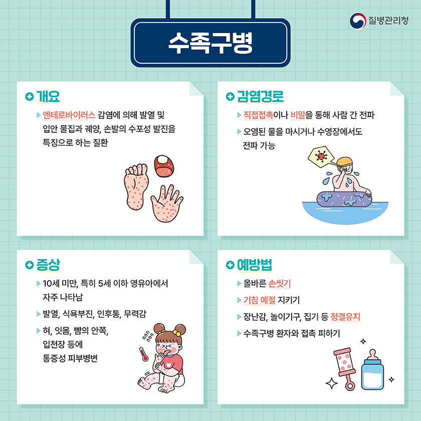 수족구병 증상 및 예방법