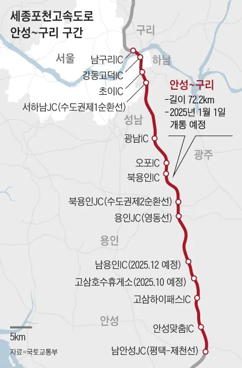 2025년 설 연휴 고속도로 통행료 혜택 영수중 무료 기간_2
