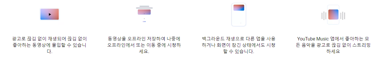 유튜브 프리미엄 가격 및 할인방법