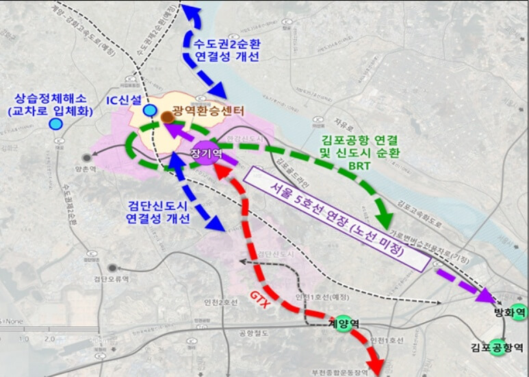 김포 콤팩트 시티 교통