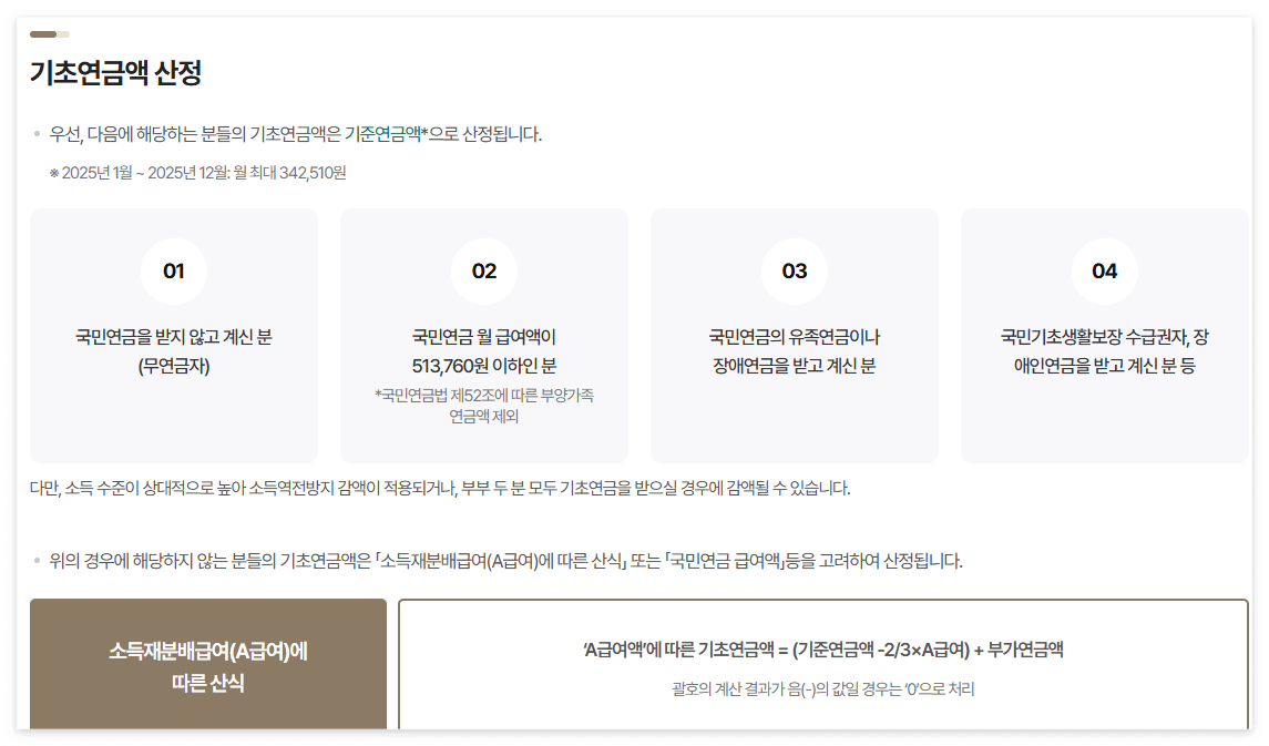 기초연금 부부수령액, 신청방법, 40만원,모의계산,수급자자격재산