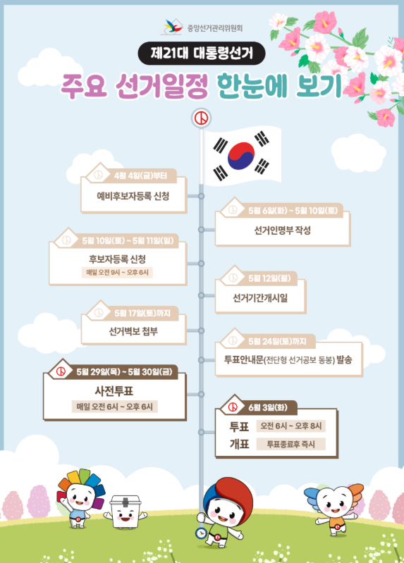 제21대 대통령 선거 주요 일정 한눈에 보기(중안선거관리위원회)