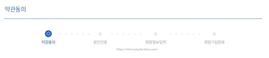 출처-도시가스절약캐시백홈페이지- 도시가스캐시백-신청과정-도시가스절약-난방비할인-약관동의