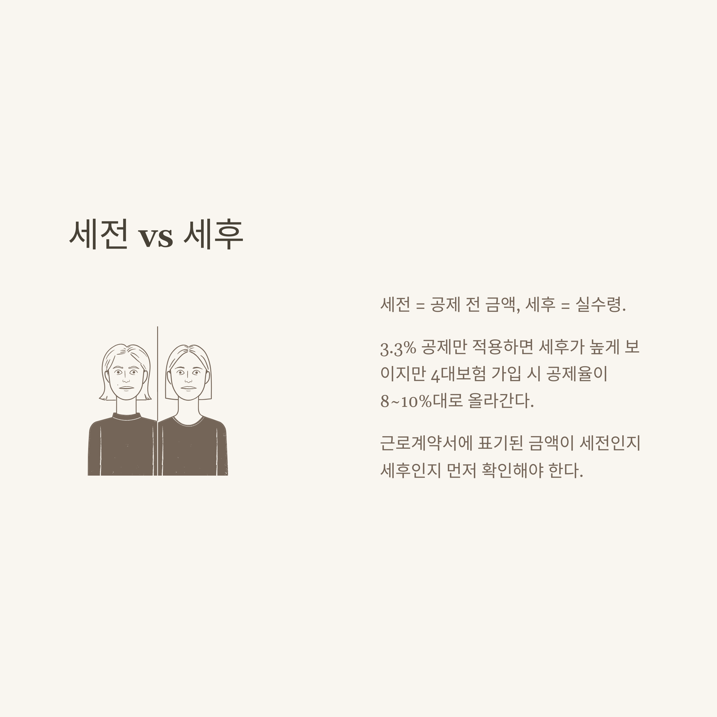 알바 월급 계산기 완전정리: 급여·세금·주휴수당·시간 계산기 활용법까지 실전 가이드7