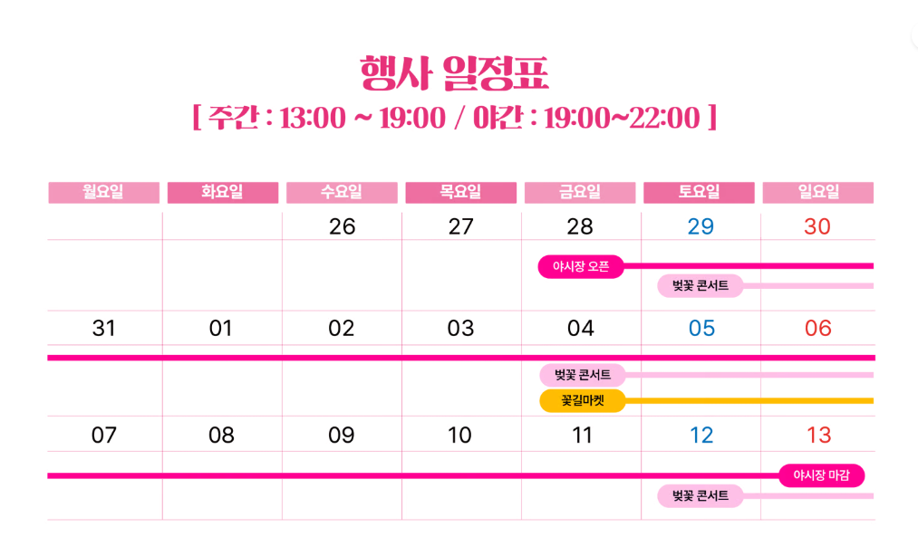 군산벚꽃축제&amp;#44; 야시장과 함께 즐기는 핑크빛 봄날