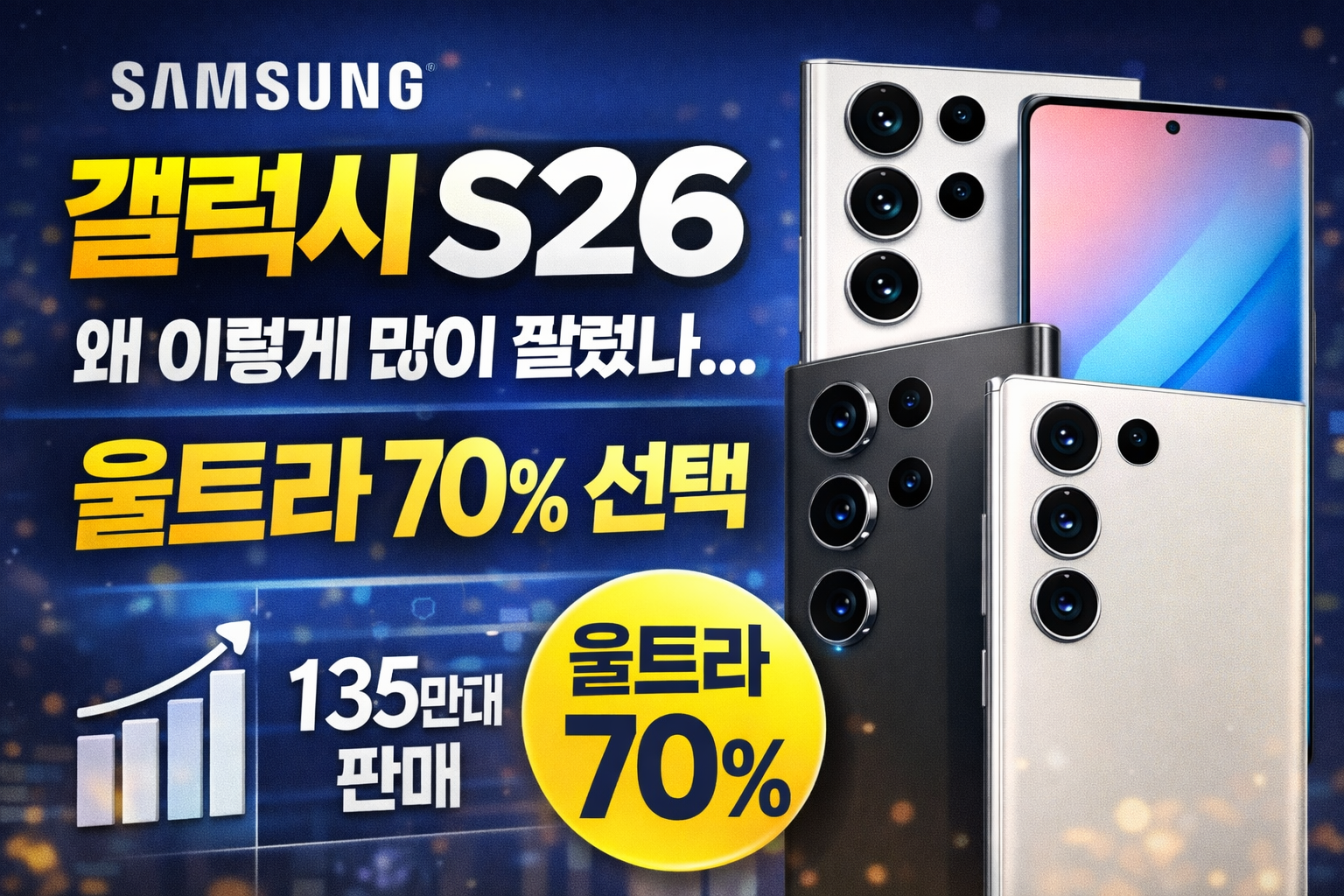 갤럭시 S26 대박 이유… 울트라 판매 70%