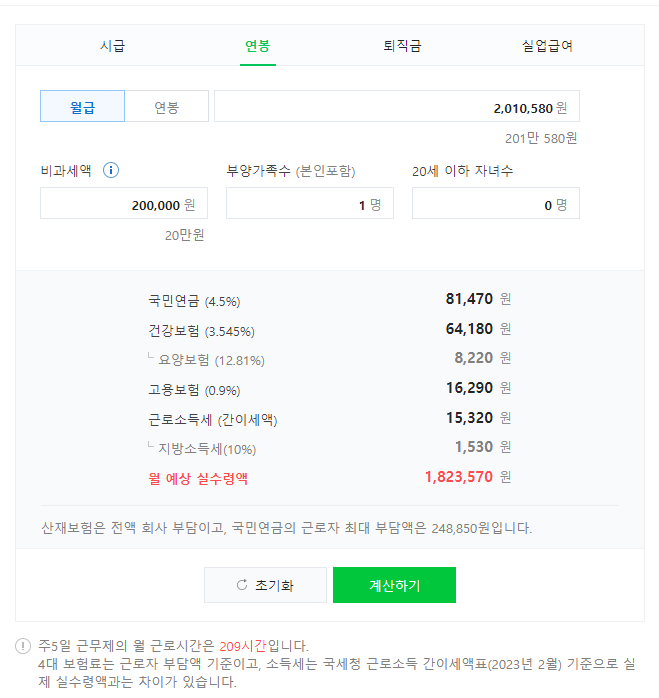 2023 최저임금