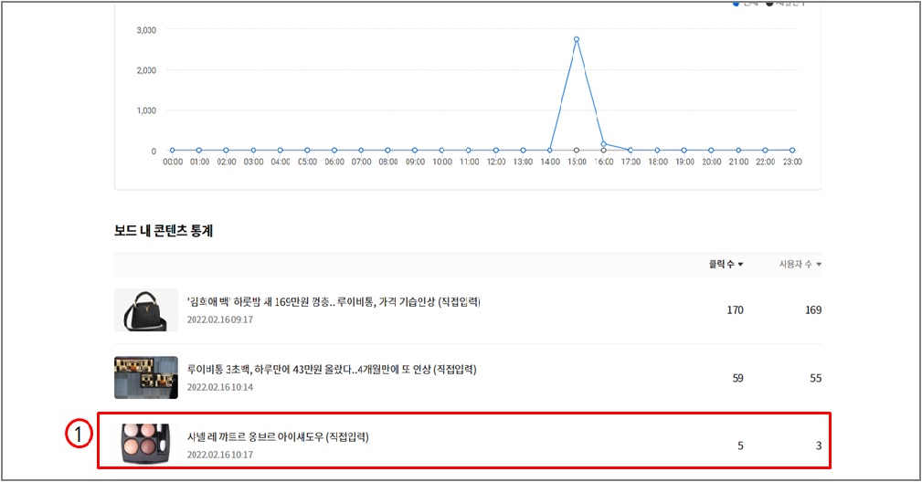 카카오뷰 노출