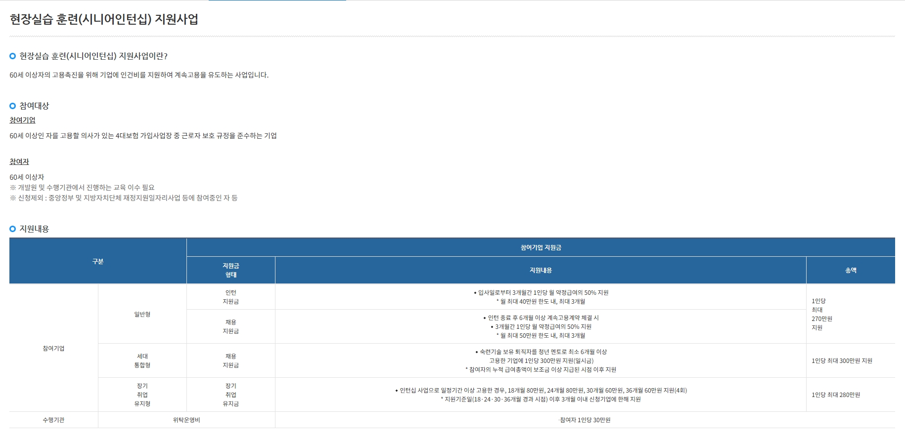 시니어 인턴십 지원금 신청 총 정리