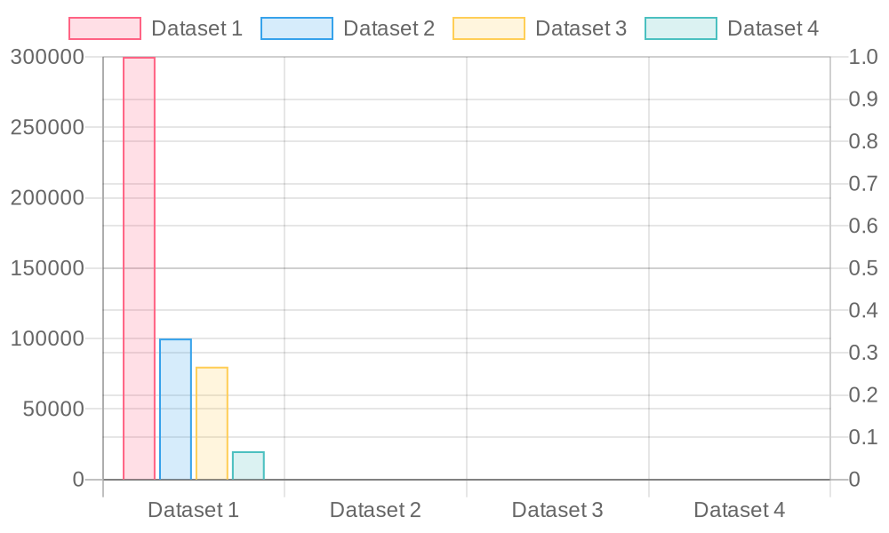 [실화] 첫 달부터 50만원 절약한 비결 대공개!