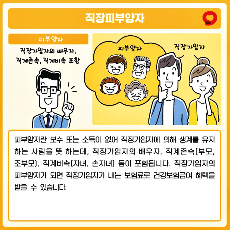 건강보험 피부양자 등록방법 신청서류 (등록 후기)