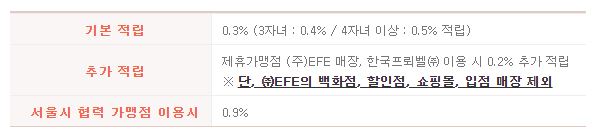 다둥이 행복카드(신용카드) 모아포인트 적립
