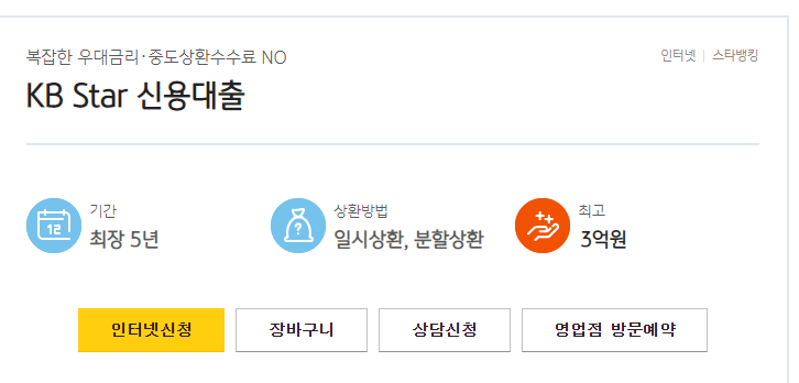 kb star 국민신용대출