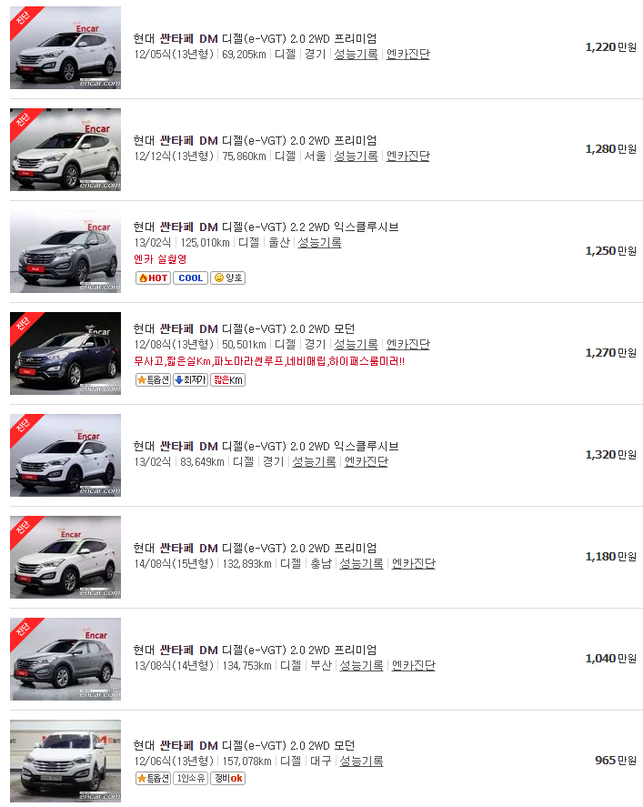 싼타페 DM 중고차 가격