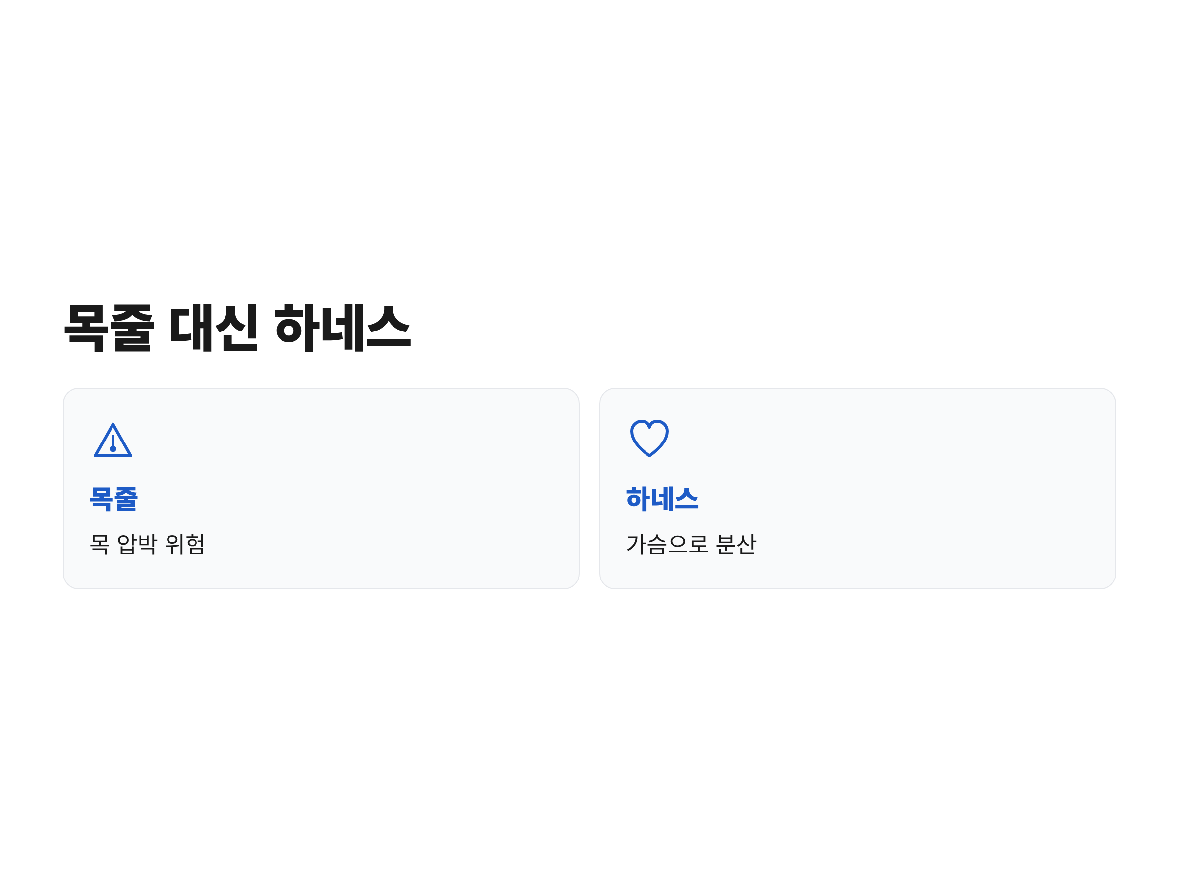 켄넬코프 강아지에게 목줄 대신 하네스를 채워 목 압박을 줄이는 모습 비교