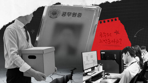 2025 공무원 봉급표