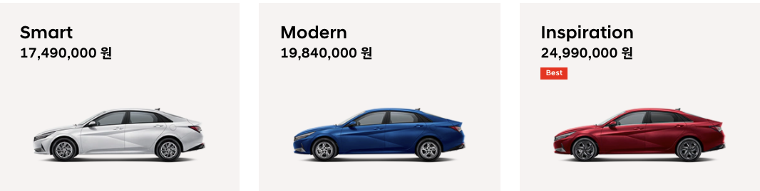 2021 아반떼 가격표 - 가장 많이 선택한 트림은?