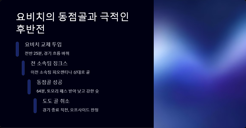 밀란 대 피오렌티나 이탈리아 더비 후기