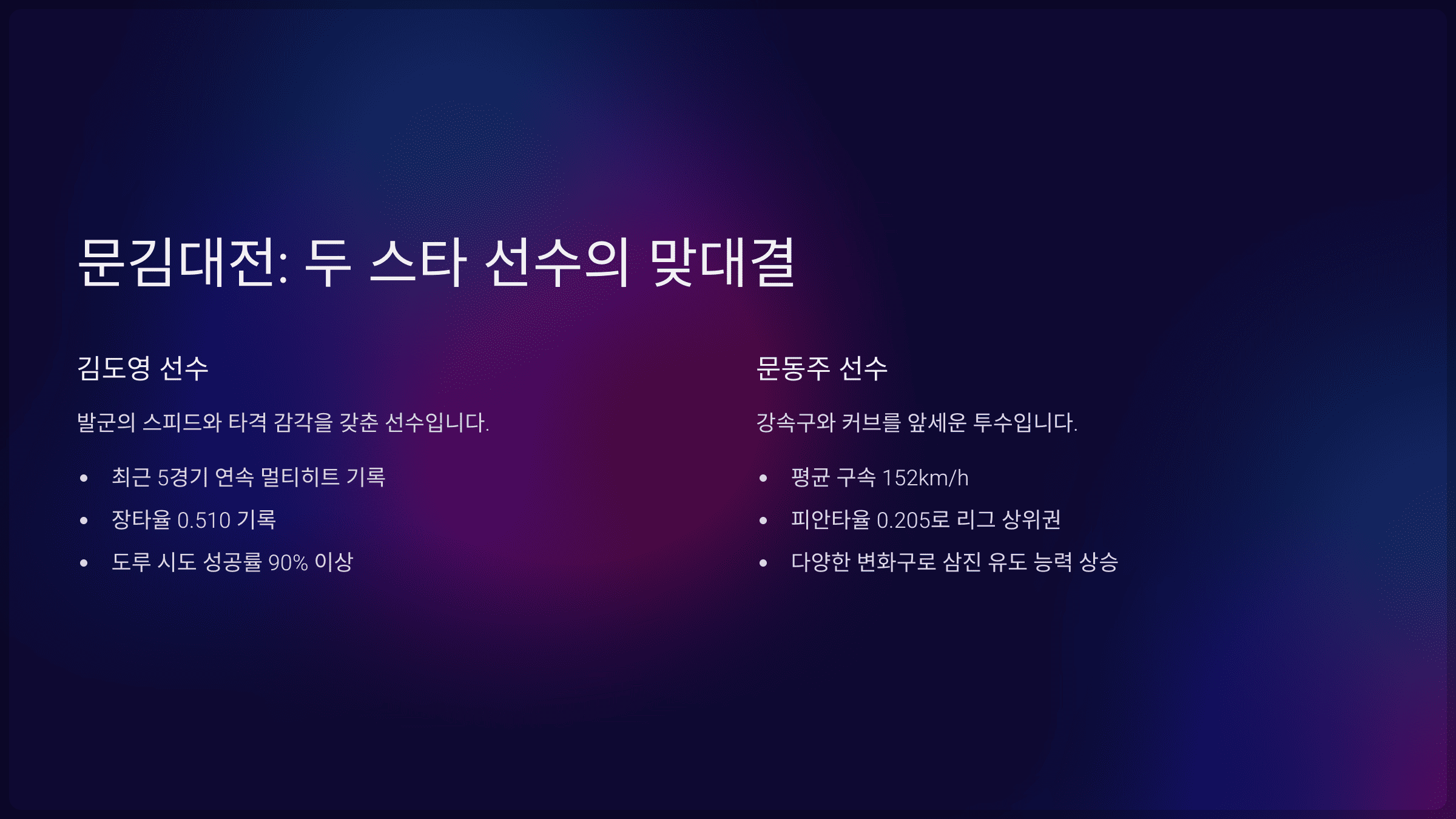 기아 김도영 선수와 한화 문동주 선수의 문김대전 경기 보기