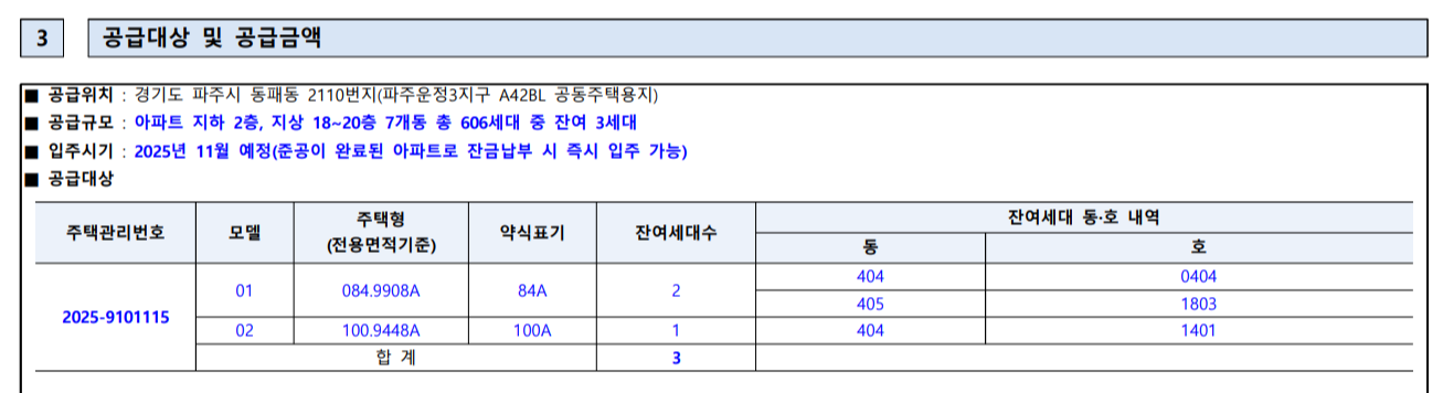 파주 운정 신영지웰 무순위줍줍 신청