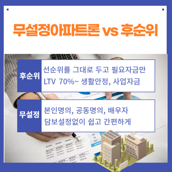 교보생명 후순위 대출 금리와 한도