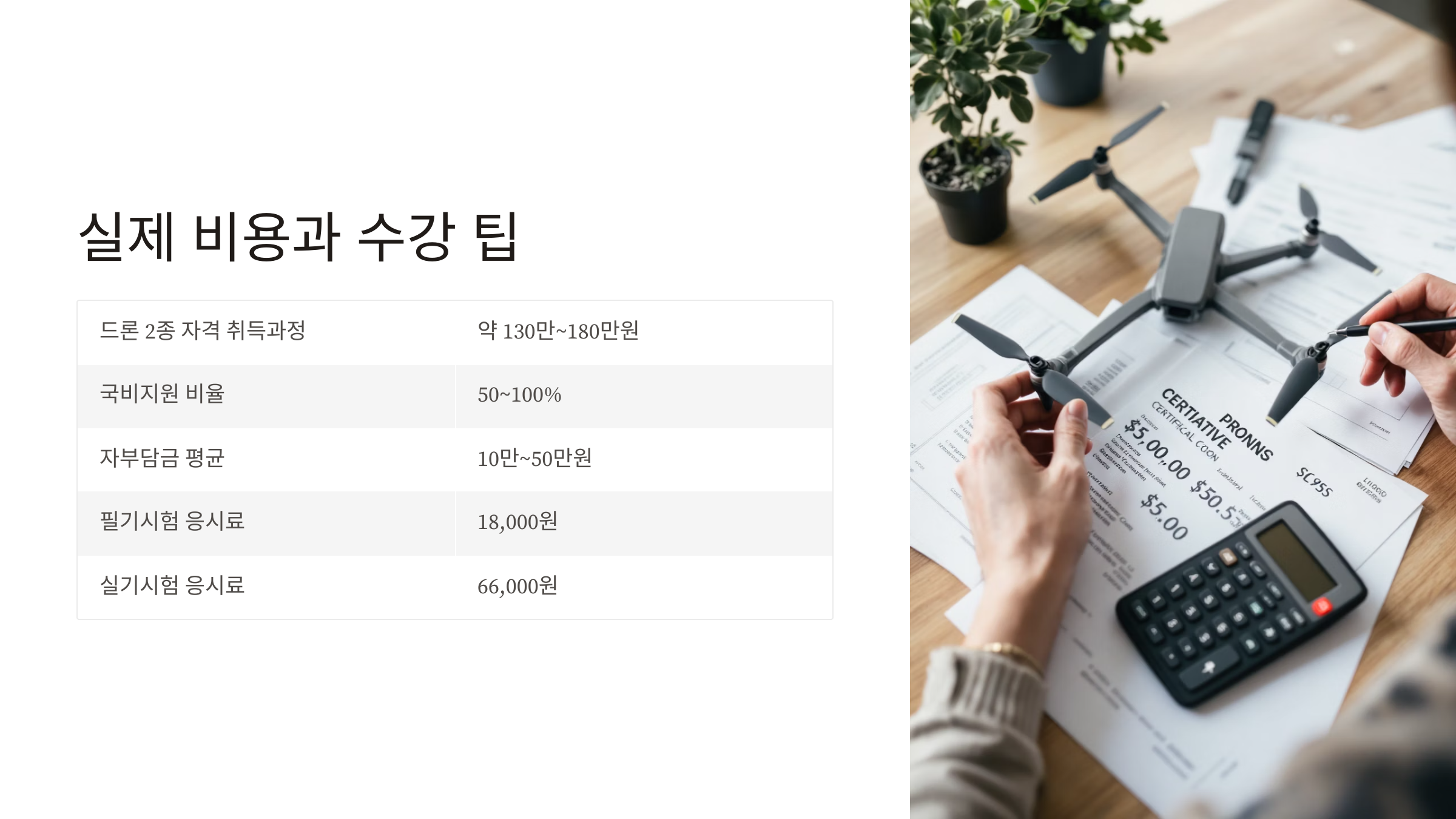 실제비용 이미지 표