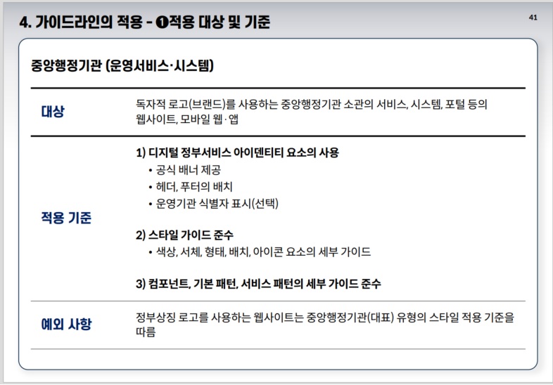 가이드라인 적용대상2