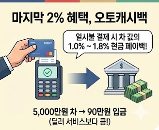 오토캐시백