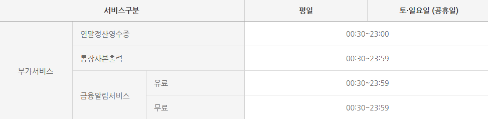 새마을금고시간