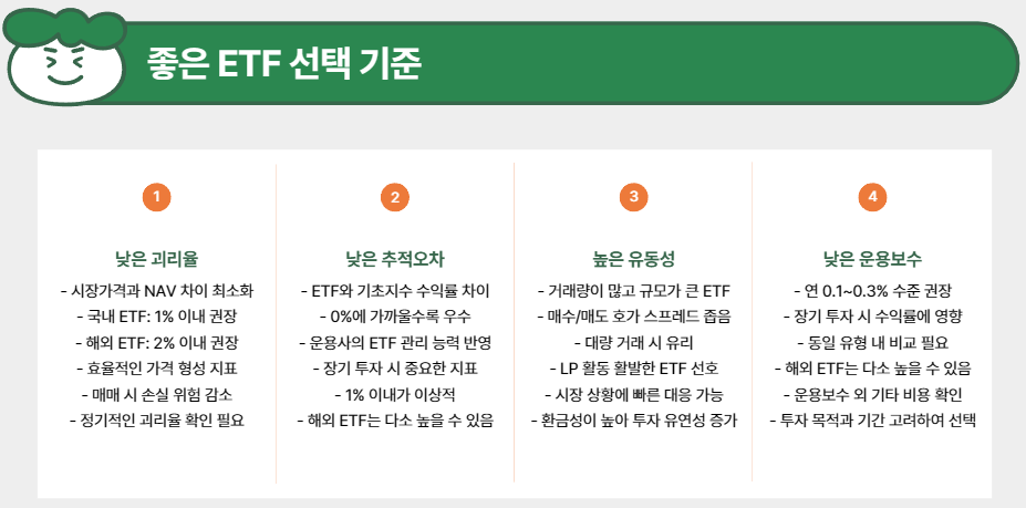 좋은 ETF 선택 기준