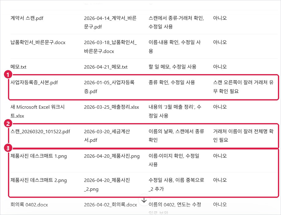 예정표 중 확인 필요로 표시된 행과 _2가 붙은 행