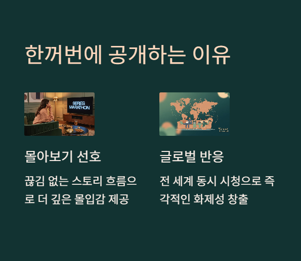 한꺼번에 공개하는이유