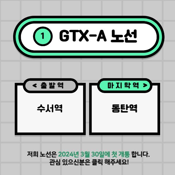 GTX-A 개통시기, GTX-A 노선도, GTX-A 소요시간, GTX-A 요금