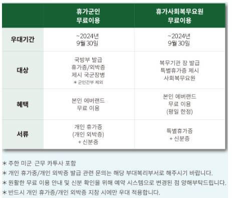 에버랜드-군인-할인
