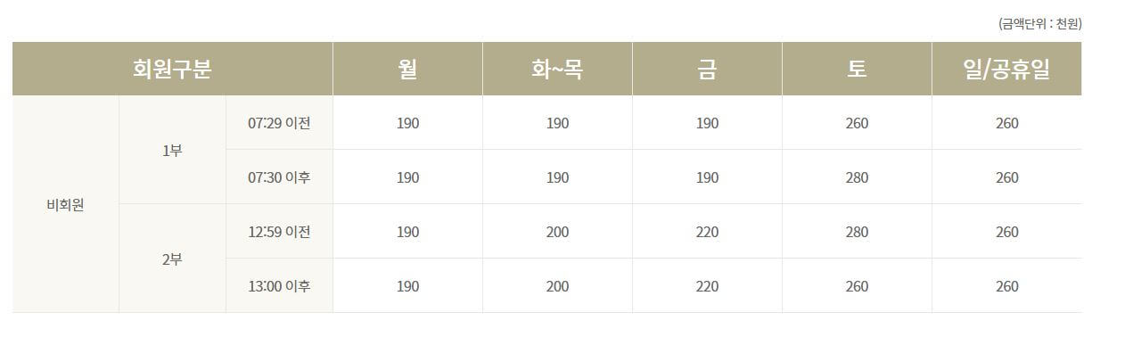 신안CC 비회원 그린피