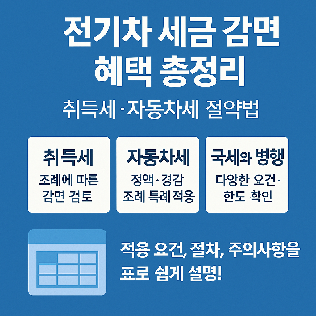 전기차 세금 감면 혜택 총정리