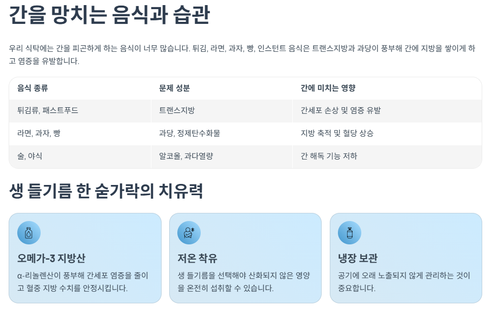 간을 망치는 음식과 습관