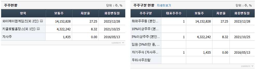 액션스퀘어