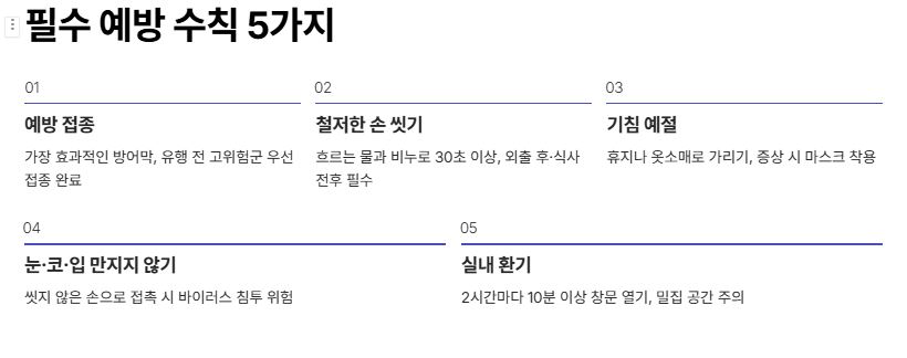 예방 수칙