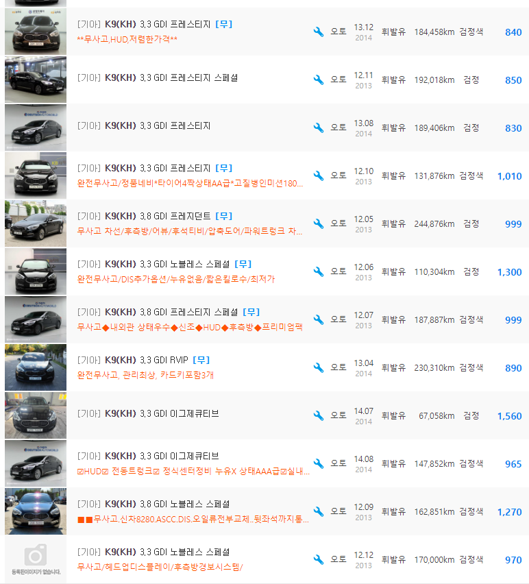 K9 등급 중고차 가격 : 699만원 ~ 1,650만원