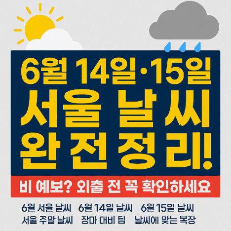 6월 14일·15일 서울 날씨 완전정리, 비 예보? 주말 외출 전 꼭 확인하세요 (이미지 챗지피티)