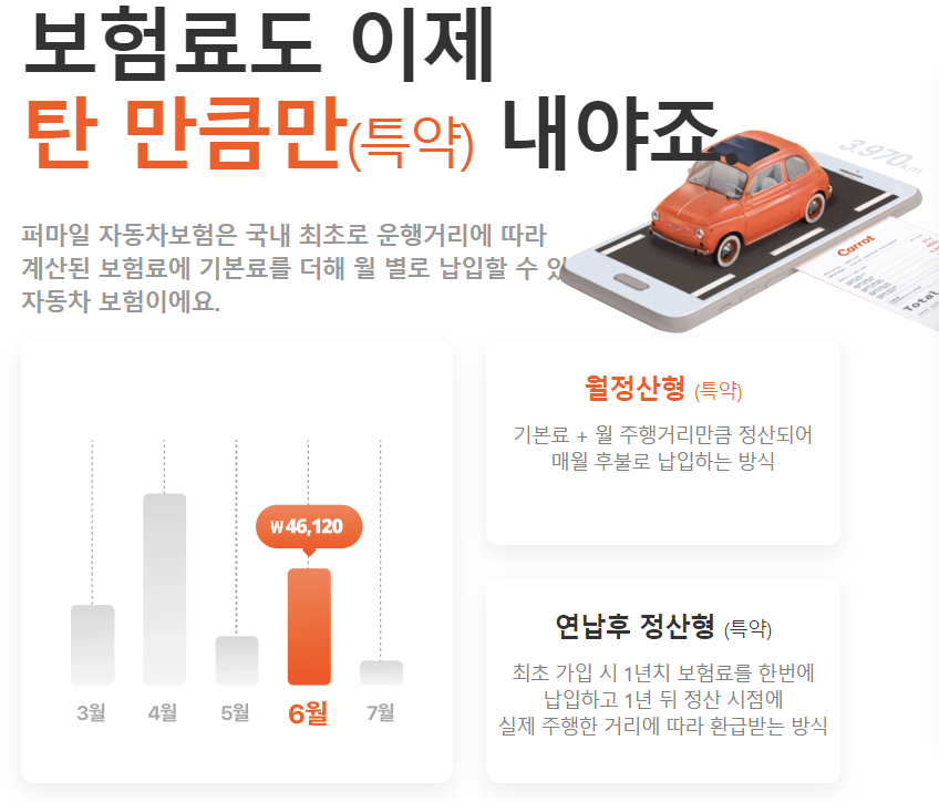 캐롯 퍼마일 자동차보험 신속 가입방법