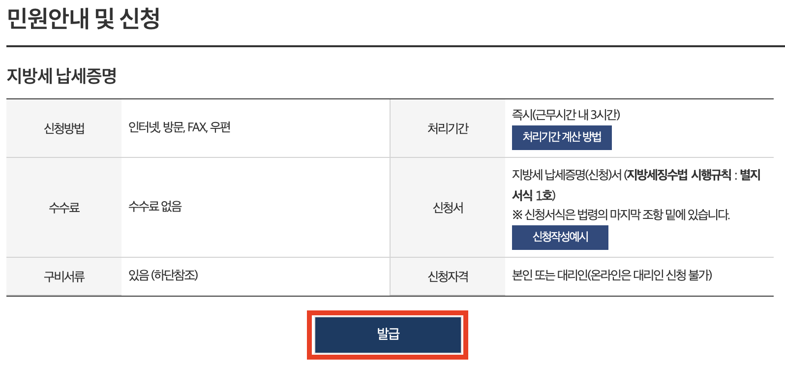 민원접수 절차 안내 그림 1