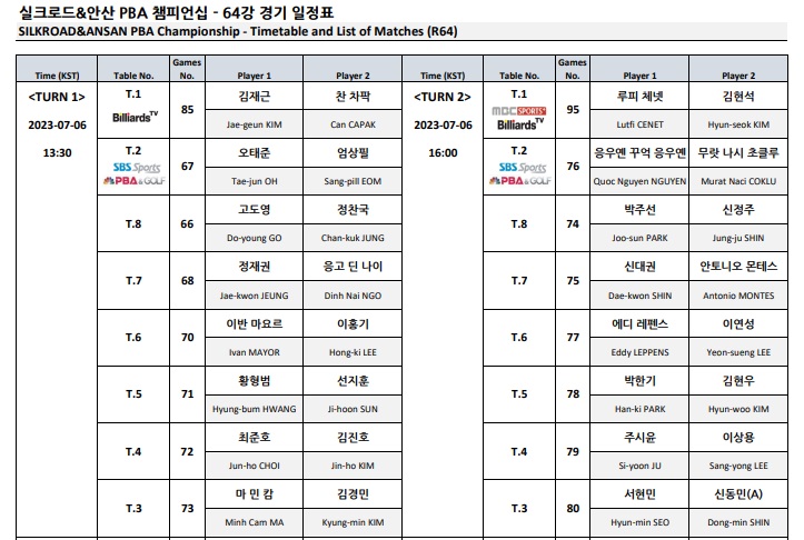 실크로드 안산 PBA 챔피언십 64강 경기일정표 1